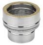 ACCESSOIRES INOX 316