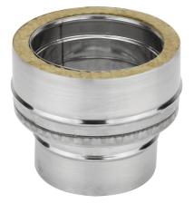 Adaptateur SP-DP
