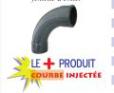 RACCORDS PVC PRESSION PN 16 D.63 SORODIST