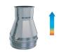 REDUCTION INOX 316 ROS